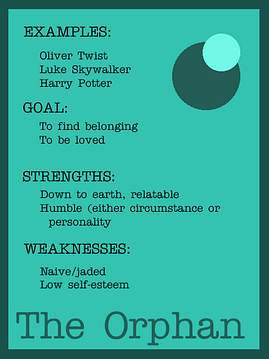 Infographic for the orphan archetype