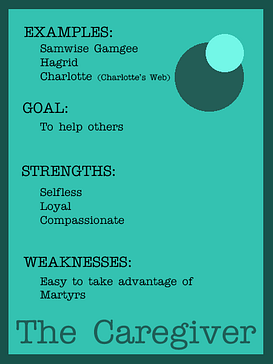 Infographic for the caregiver archetpye
