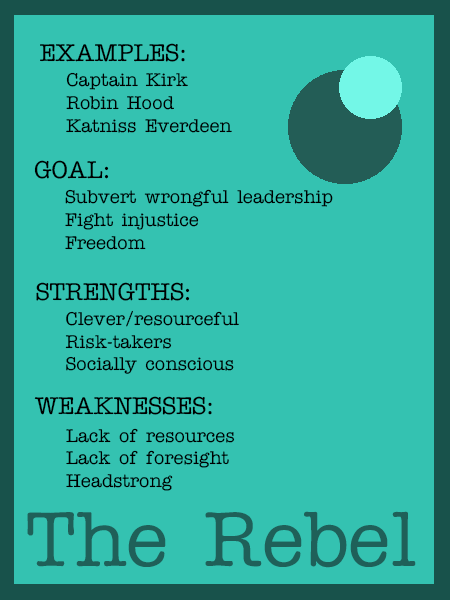 Infographic for the rebel archetype