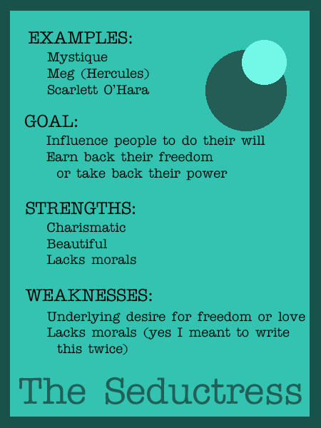 Infographic for the seductress archetype